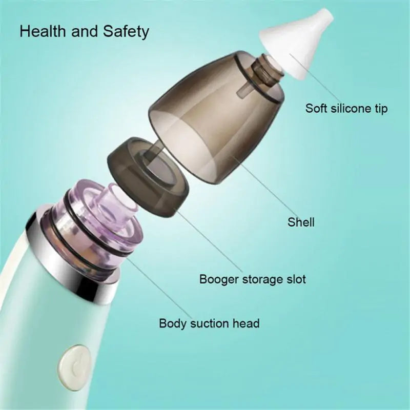 Nasal Aspirator for your Baby